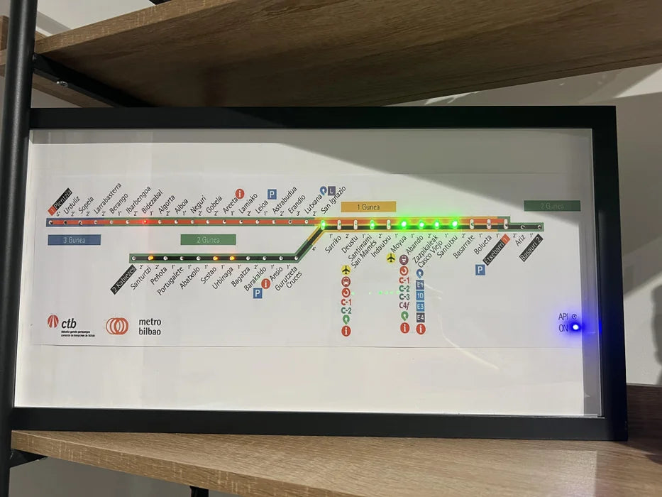 Traintracker Dashboard - Metro Bilbao