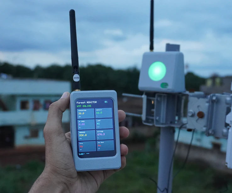 Forest Guard: A LoRa Based Decentralized Edge-AI Mesh Network for Forest Monitoring