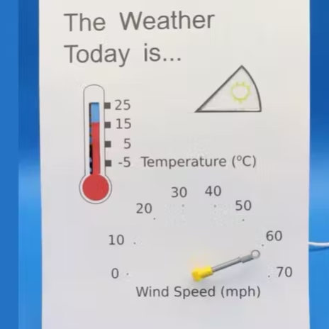 Displaying the Current Weather with LEGO and a Raspberry Pi