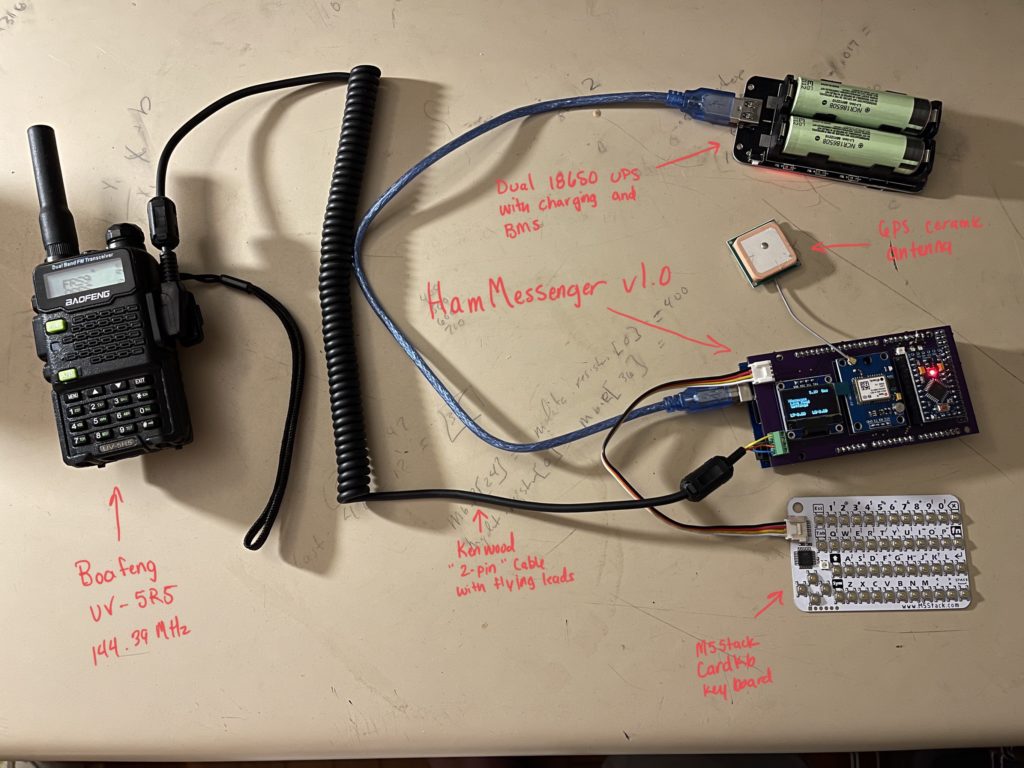 Send text messages over ham radio with the HamMessenger