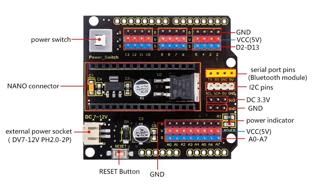 Expansion Shield for Arduino Nano-compatible boards from PMD Way with free delivery