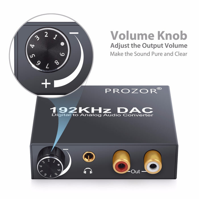 192kHz TOSLINK DAC Converter