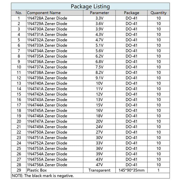 Assorted through hole Zener Diode Box - 280 Pieces from PMD Way with free delivery worldwide