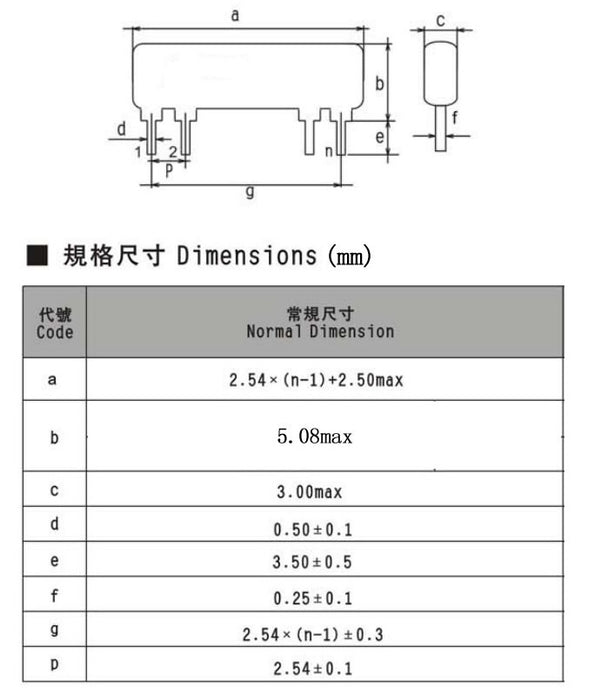 5 Pin Resistor Network Array - 50 Pack from PMD Way with free delivery worldwide