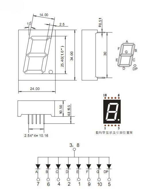 1" 7 Segment LED Display - 5 Pack - Various Colors from PMD Way with free delivery worldwide