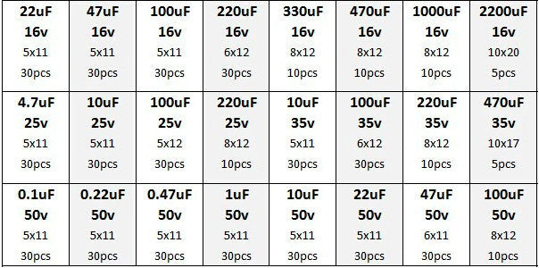 Incredible value with this Assorted Electrolytic Capacitor Kit - 550 Pieces from PMD Way with free delivery worldwide