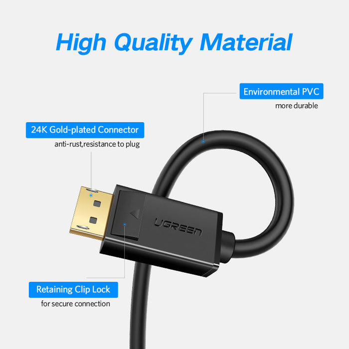 Quality Displayport 4K Male to Male Cables from PMD Way with free delivery worldwide