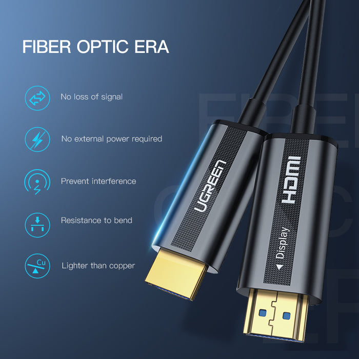 Super High Quality Fibre Optic Long 4K 60Hz HDMI Cables from PMD Way with free delivery worldwide