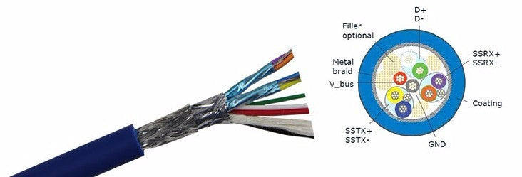 Quality USB 3.0 Plug to USB Mini Plug Cables from PMD Way with free delivery worldwide