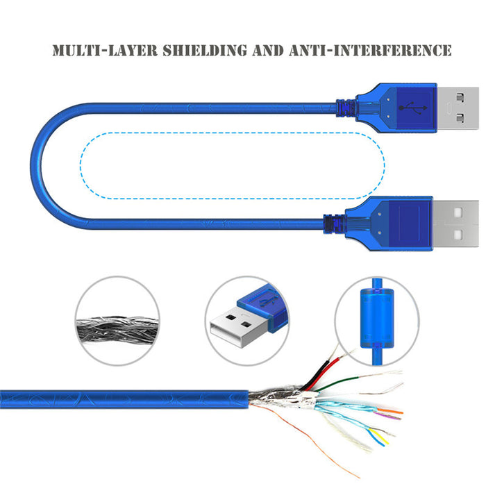 Great value USB A Plug to USB A Plug Cables from PMD Way with free delivery worldwide
