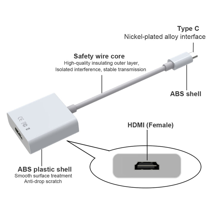 Add external monitors to your laptop or new Macbook with the USB C to 4K HDMI Socket Adaptor from PMD Way with free delivery worldwide