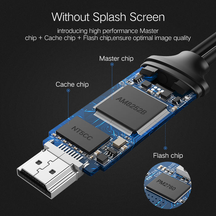 Display your Android or iOS device on HDMI screens with th eUSB Smartphone to HDMI Digital Output Adaptor from PMD Way with free delivery worldwide