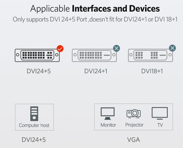 Quality HD VGA to DVI 24+5 Video Cables from PMD Way with free delivery worldwide