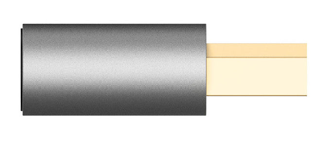 HDMI Dummy Plugs from PMD Way with free delivery worldwide