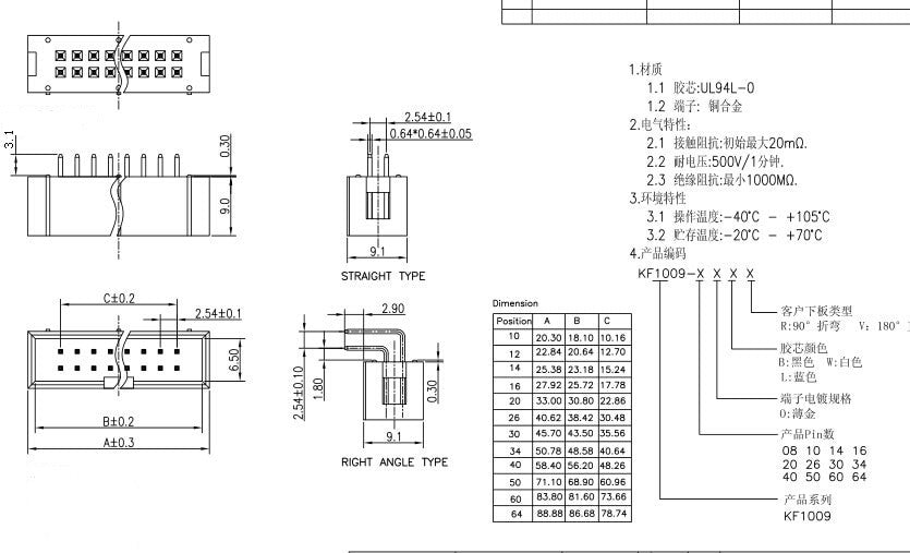 Vertical PCB Mount IDC Shrouded Headers - 10 Packs