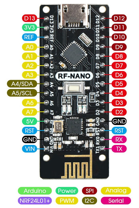 RFNano Arduino Nano-compatible with onboard nRF24l01 wireless data transceiver from PMD Way with free delivery worldwide