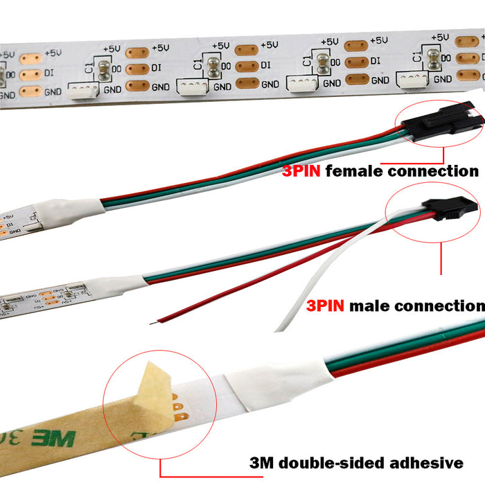 SK6812 RGB Side Light LED Strip - 60 LEDs/m from PMD Way with free delivery worldwide