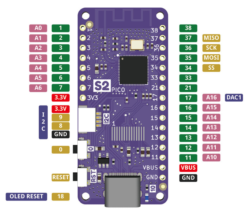 WeMos S2 Pico - ESP32-S2FN4R2 OLED Development Board from PMD Way with free delivery worldwide