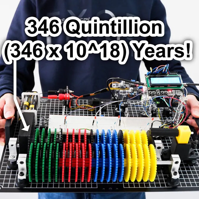 This gear turns only once every 346 quintillion years