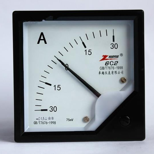 Analog Panel Meters from PMD Way with free delivery worldwide