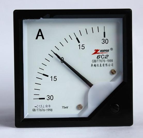 Analog Panel Meters from PMD Way with free delivery worldwide