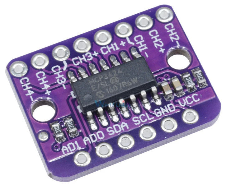ADC Breakout Boards from PMD Way