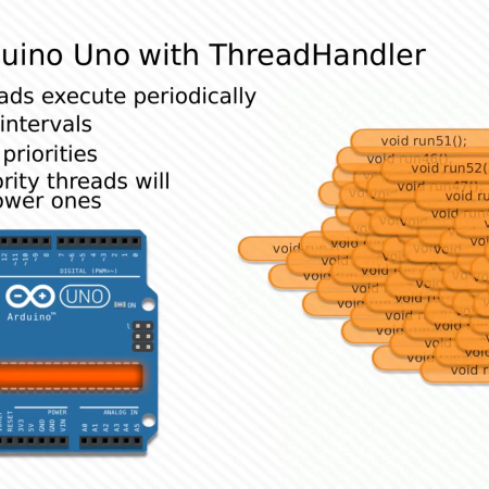 Running 57 threads at once on the Arduino Uno
