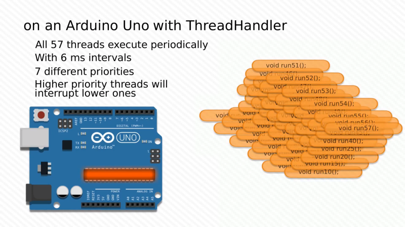 Running 57 threads at once on the Arduino Uno