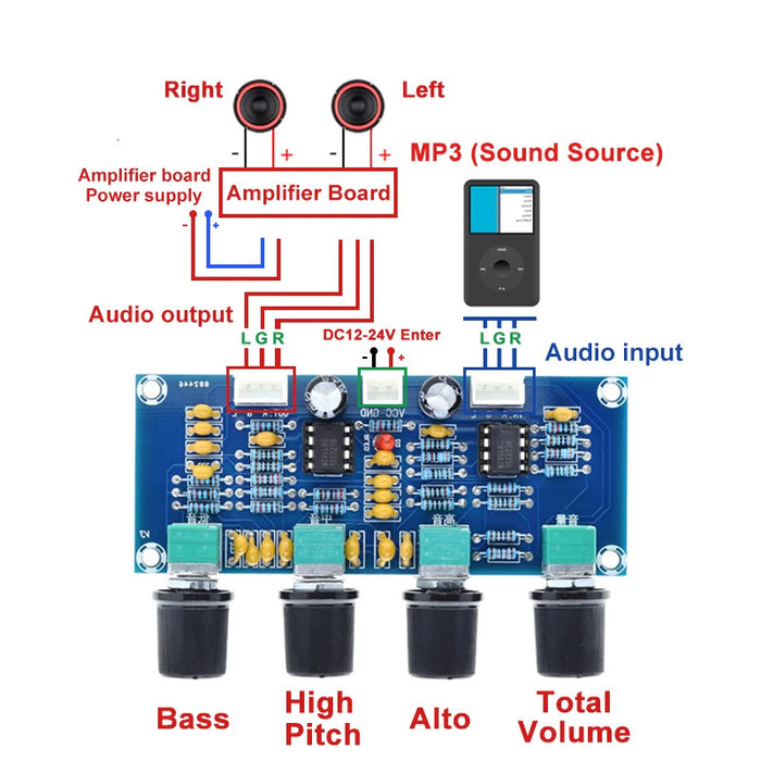 NE5532 Preamplifier Board with Controls