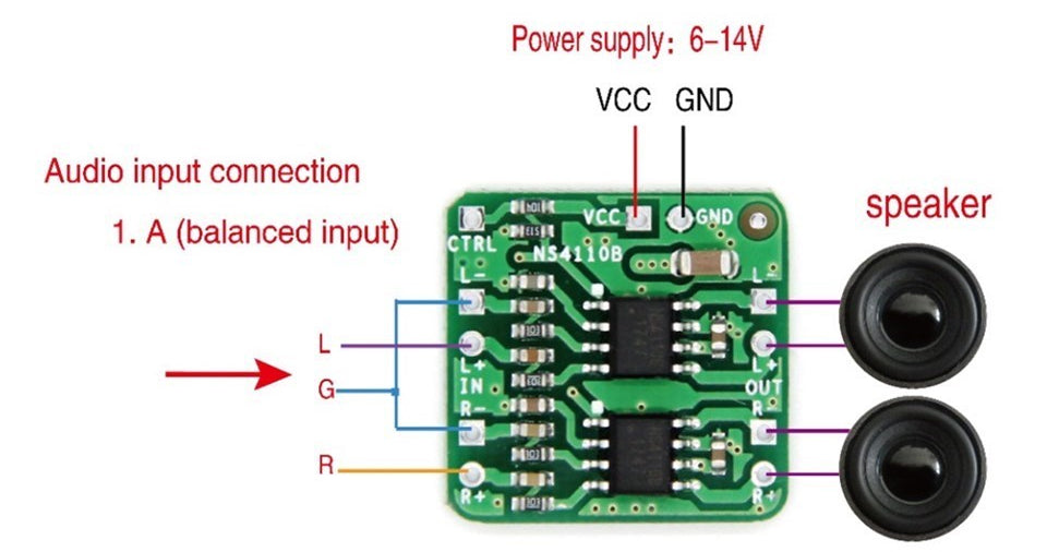 18 x 2 W Digital Class D/Class AB Differential Amplifier Board from PMD Way with free delivery
