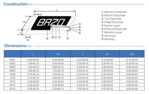 Assorted SMD Resistor Sample Books - 8500 Pieces — PMD Way