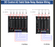 DIN Rail Solid State Relay Modules from PMD Way with free delivery