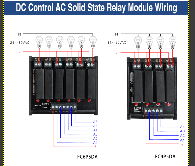 DIN Rail Solid State Relay Modules from PMD Way with free delivery