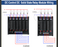 DIN Rail Solid State Relay Modules from PMD Way with free delivery