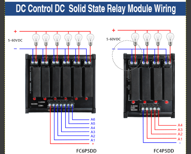 DIN Rail Solid State Relay Modules from PMD Way with free delivery
