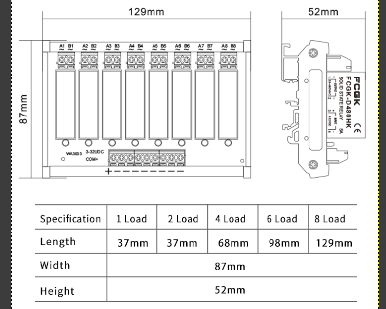 DIN Rail Solid State Relay Modules from PMD Way with free delivery