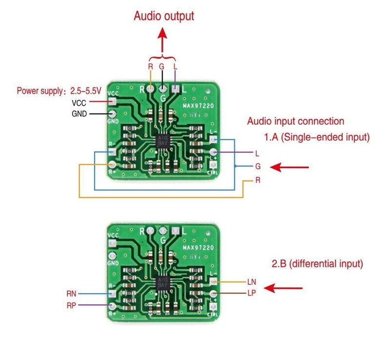 MAX97220 Differential To Balanced Single-Ended Output Amplifier from PMD Way with free delivery