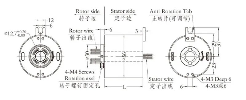 USB and Two Channel Slip Ring from PMD Way with free delivery 