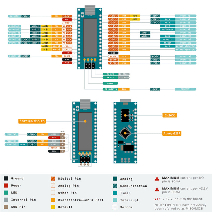 Arduino Nano-compatible with OLED Display from PMD Way with free delivery