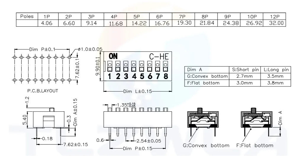 Through Hole DIP Switches - 100 Pack from PMD Way with free delivery