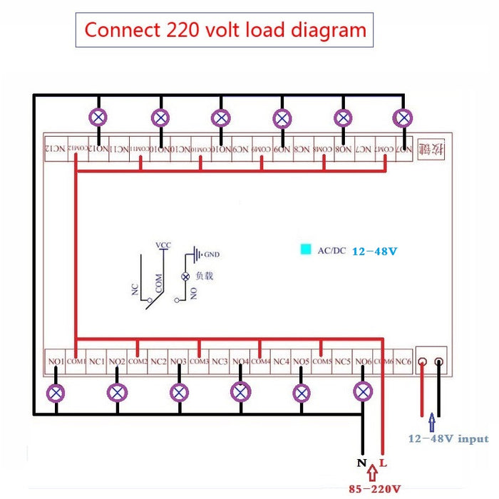 Twelve Channel Industrial Wireless DC Relay System - Long Range from PMD Way with free delivery