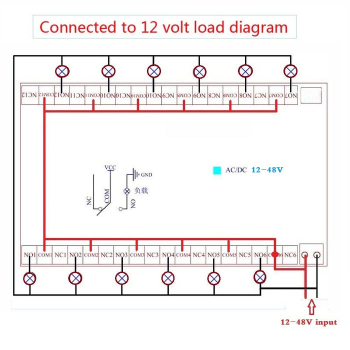 Twelve Channel Industrial Wireless DC Relay System - Long Range from PMD Way with free delivery