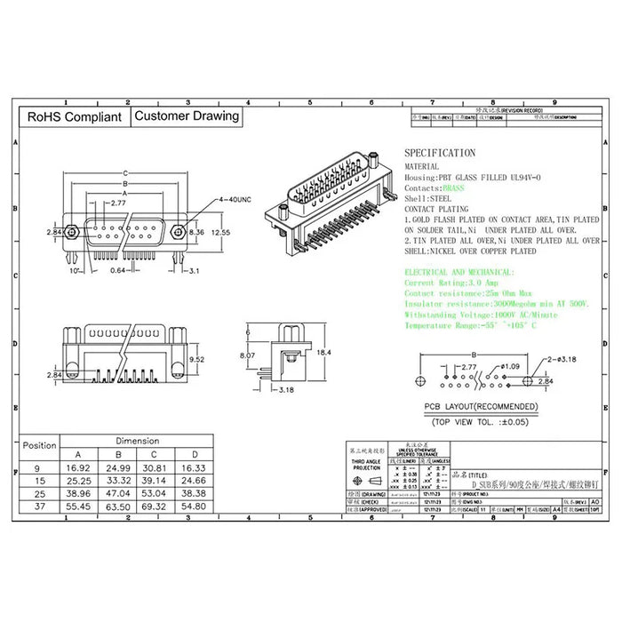 PCB Mount DB37 Connectors — PMD Way