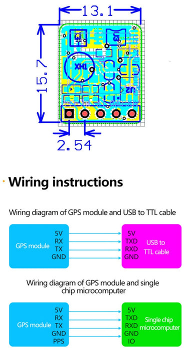 Value GPS Module for Arduino and Raspberry Pi from PMD Way with free delivery