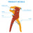 Handheld Wire Stripper and Cutter from PMD Way with free delivery