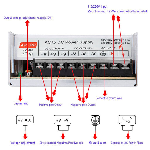 12V 30A 360W Switchmode Power Supply from PMD Way with free delivery worldwide