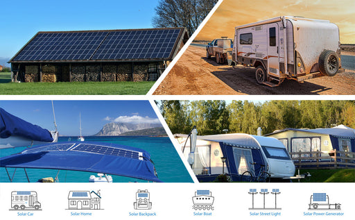 Add off-grid mains AC power to your cabin, RV, boat, site or home with this 1500W Solar Power Off Grid Mains Power Kit from PMD Way with free delivery worldwide