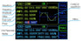 20MHz Dual Channel DDS Signal Function Generator from PMD Way with free delivery worldwide