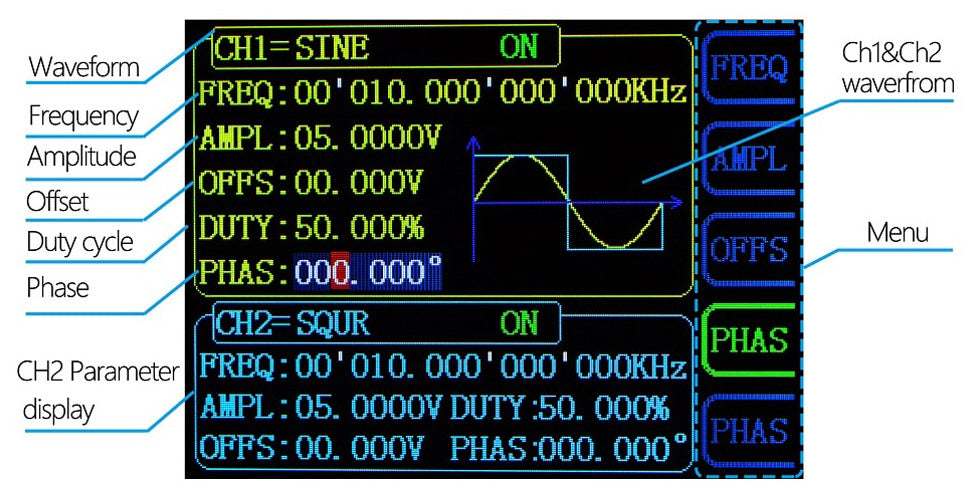 20MHz Dual Channel DDS Signal Function Generator from PMD Way with free delivery worldwide