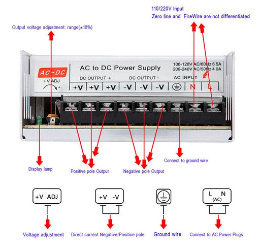 24V 12.5A 300W Switchmode Power Supply from PMD Way with free delivery worldwide